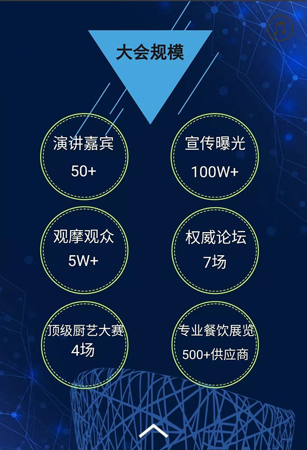 第二屆·一帶一路美食交流大會(huì)，5月21日北京開啟！粉絲送票！